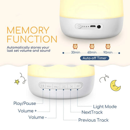 "Baby sound machine with soft night light and soothing sounds."
"White noise machine for babies, ideal for peaceful sleep."
"Baby sleep aid device with adjustable timer and calming sounds."